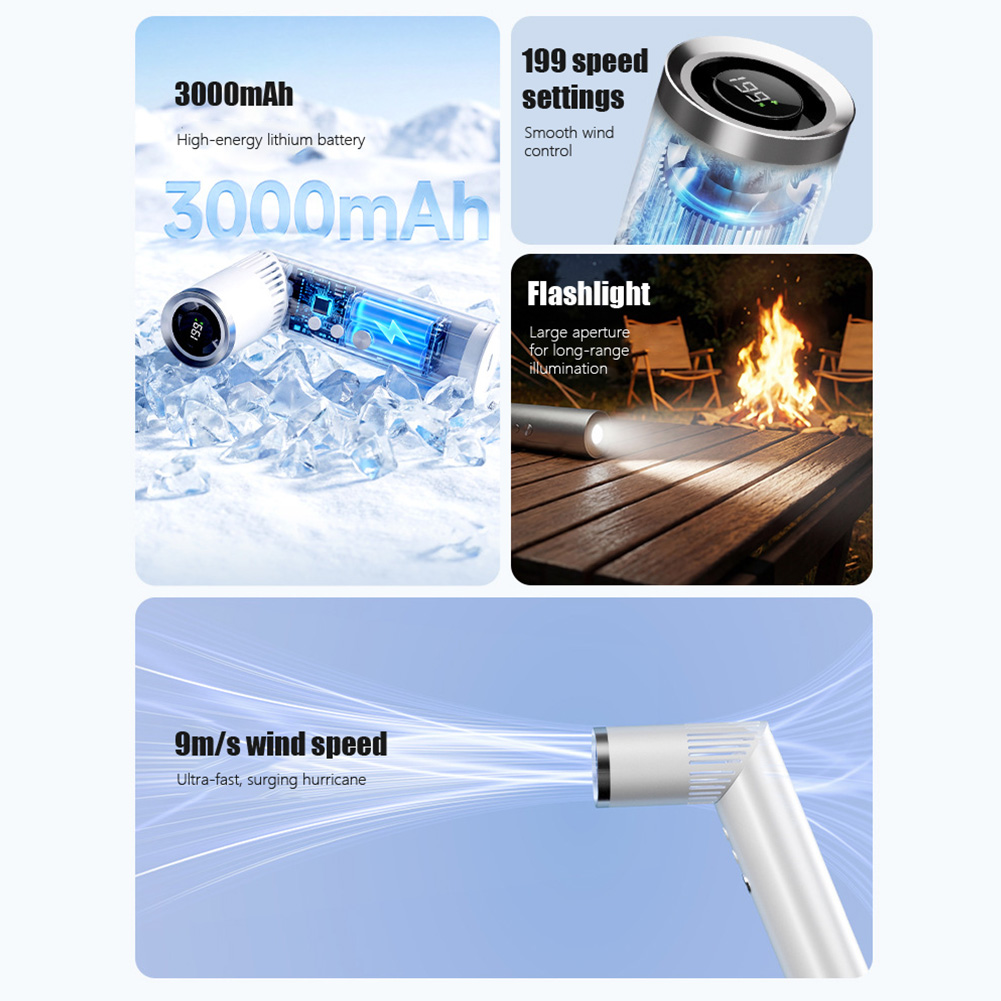 Миниатюрный ручной вентилятор  – обзор и цена Outdoor Camping Fan