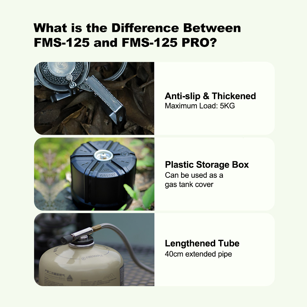 Ветрозащитная плита Fire-Maple – обзор и цена Outdoor Gas Camping Oven