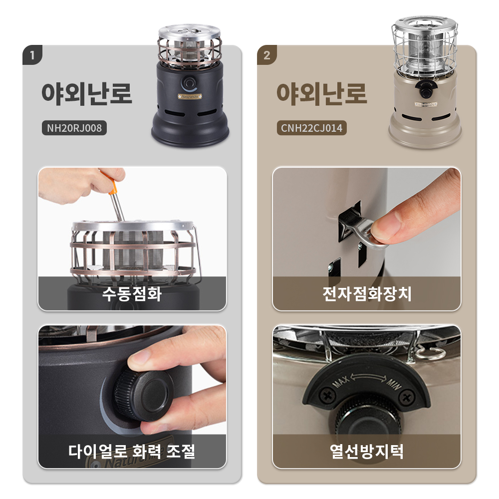 Многофункциональная походная п – обзор и цена Outdoor Gas Camping Oven